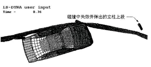 圖5.6轎車、護欄的變形圖