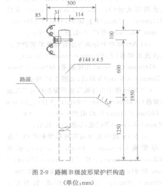 圖2-9路側B級波形梁護欄構造(單位mm)
