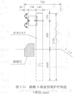 圖2-10路側A級波形梁護欄構造(單位mm)