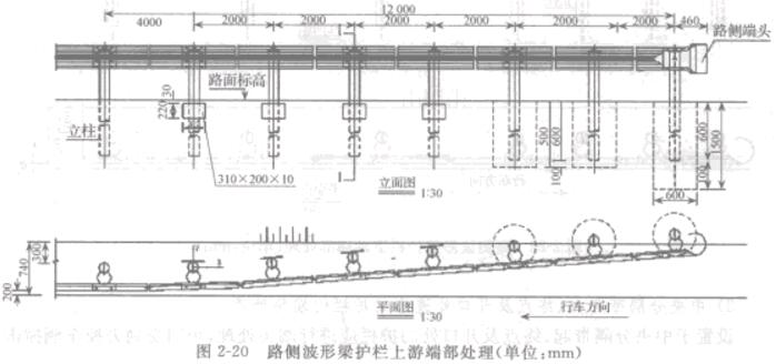 D2-20·Ȳoζ˲̎(λmm)