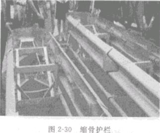 圖2.30縮骨護(hù)欄