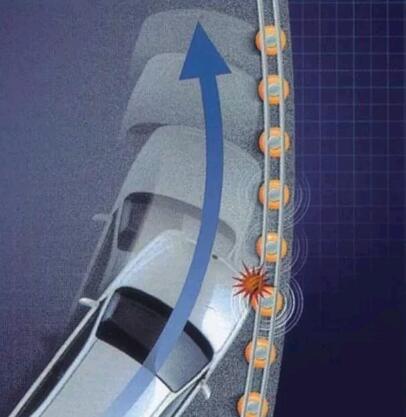 旋轉式防撞護欄防護示意圖